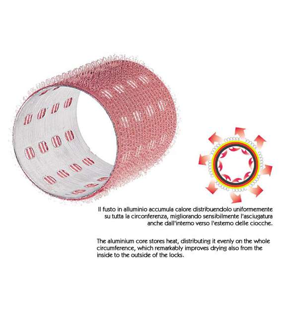 BIGODINI ADESIVI ALLUMINIUM HOT ROLLER (CONF 12 PZ) - Scegli il Diametro